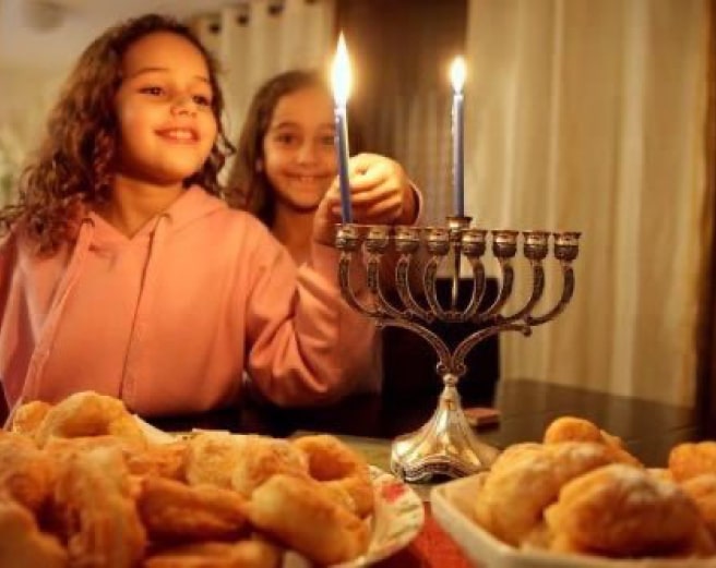 What Is Chanukah?
